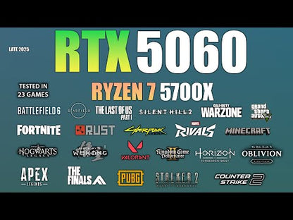 COMBO PC GAMER U2