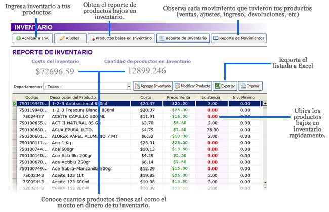 Punto de Venta Mono Caja con instalación Incluida