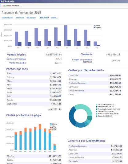 Punto de Venta Mono Caja con instalación Incluida